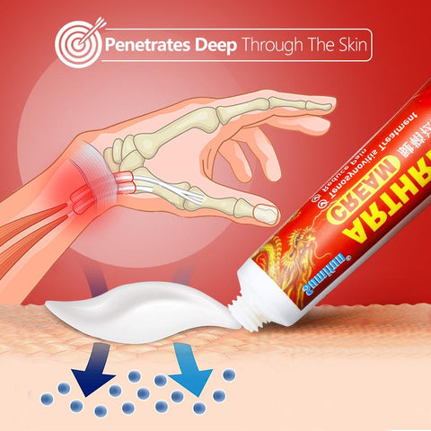 Sumifun Sumifun   Wrist Arthritis Ointment For Hand Thumb Finger Pain Relief Tendon Sheath Therapy Tenosynovitis Cream Pain Oil